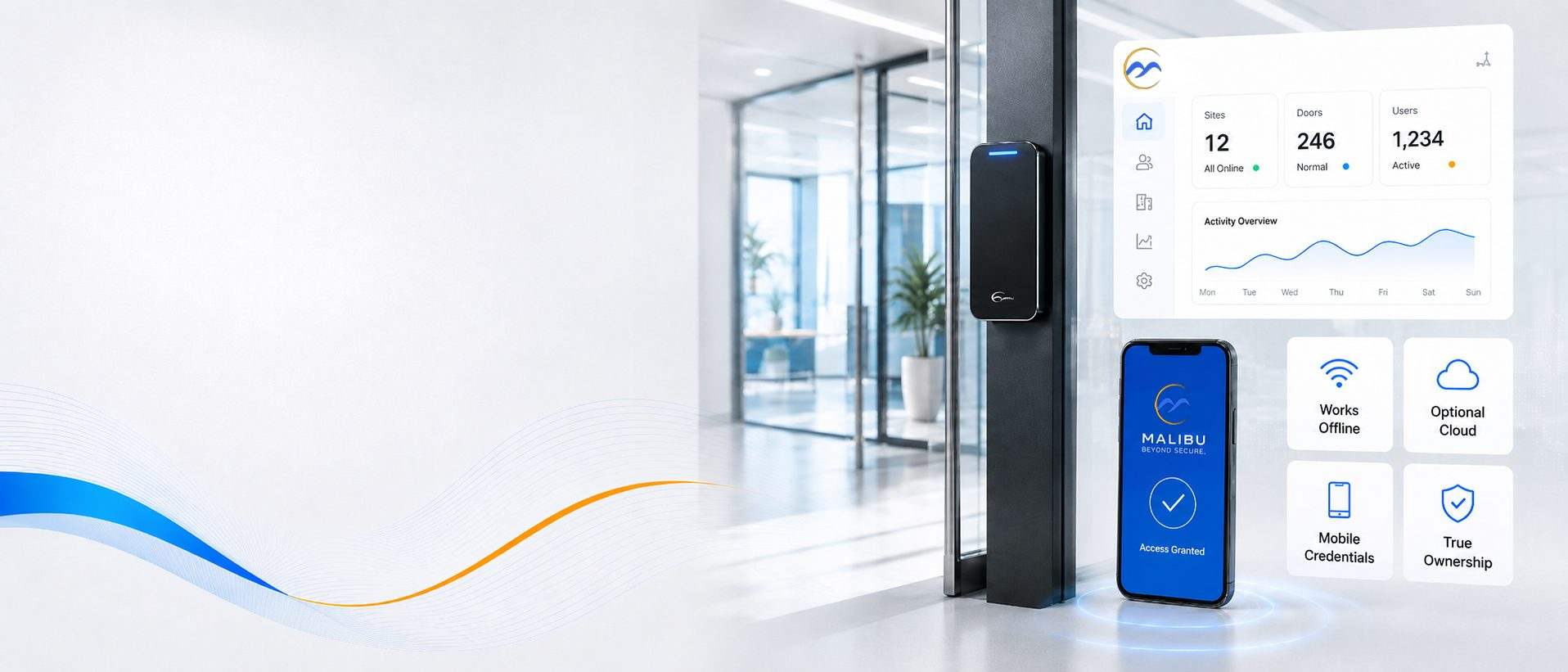 Malibu access control system for end users