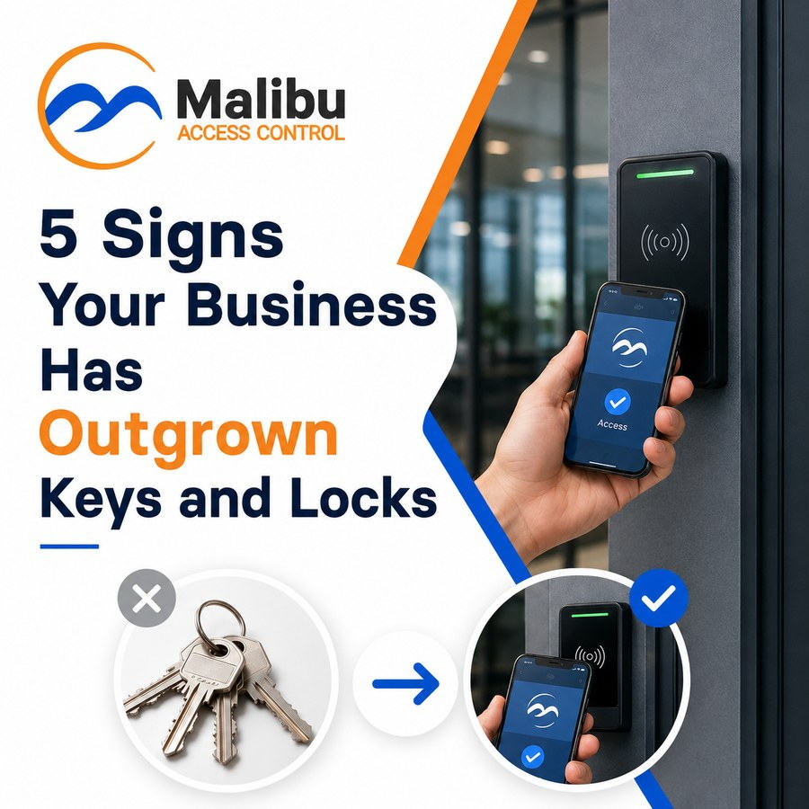 A crossed-out ring of brass keys with an arrow pointing to a checkmarked phone tapping a Malibu reader at the glass door of an office building, beside the headline "5 Signs Your Business Has Outgrown Keys and Locks."